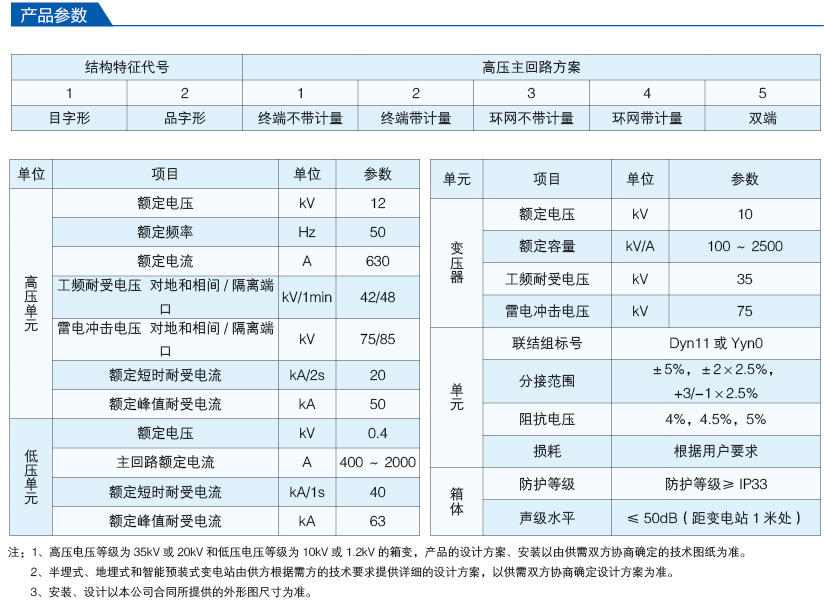 箱式变电站