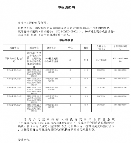 鲁变电工股份有限公司